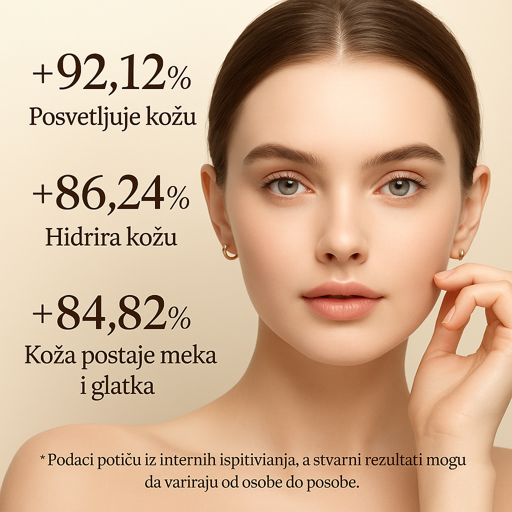 24K Zlatna Ampula Maska – Luksuzna nega za duboku hidrataciju, sjaj i umirenje kože