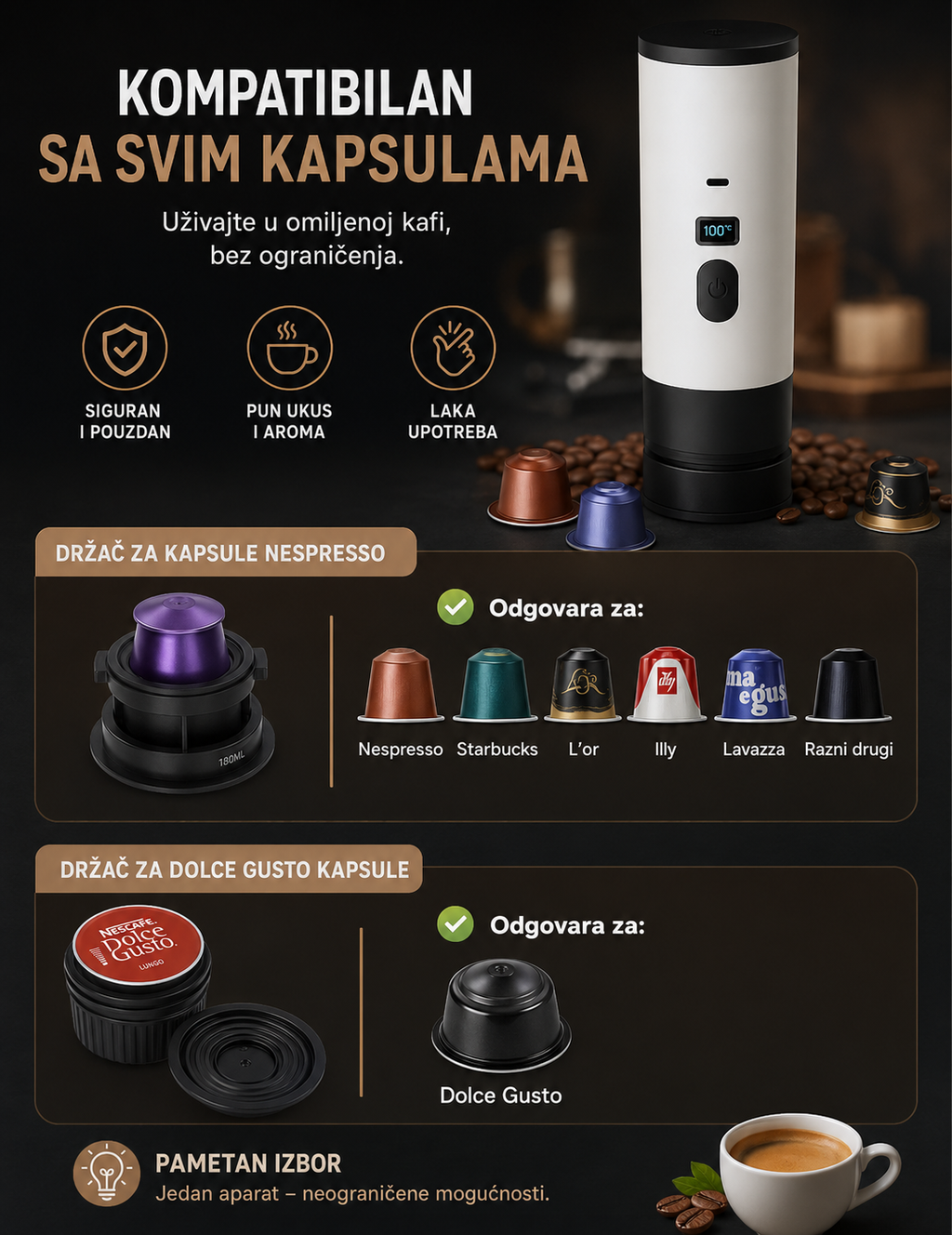 Prenosivi Aparat za Kafu (3u1)