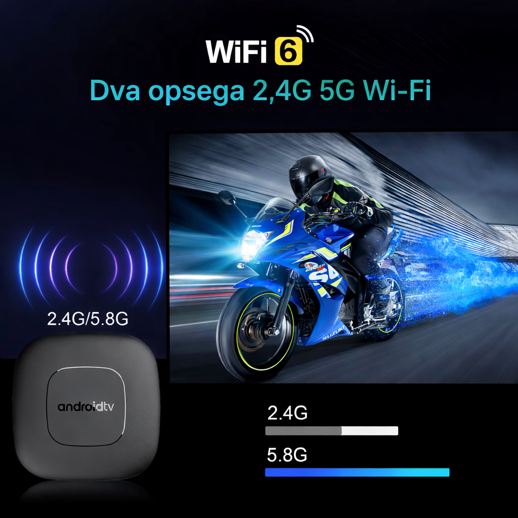 Smart TV Box Mortal T1 – Pretvori svaki TV u pametan (4K + Android 14)