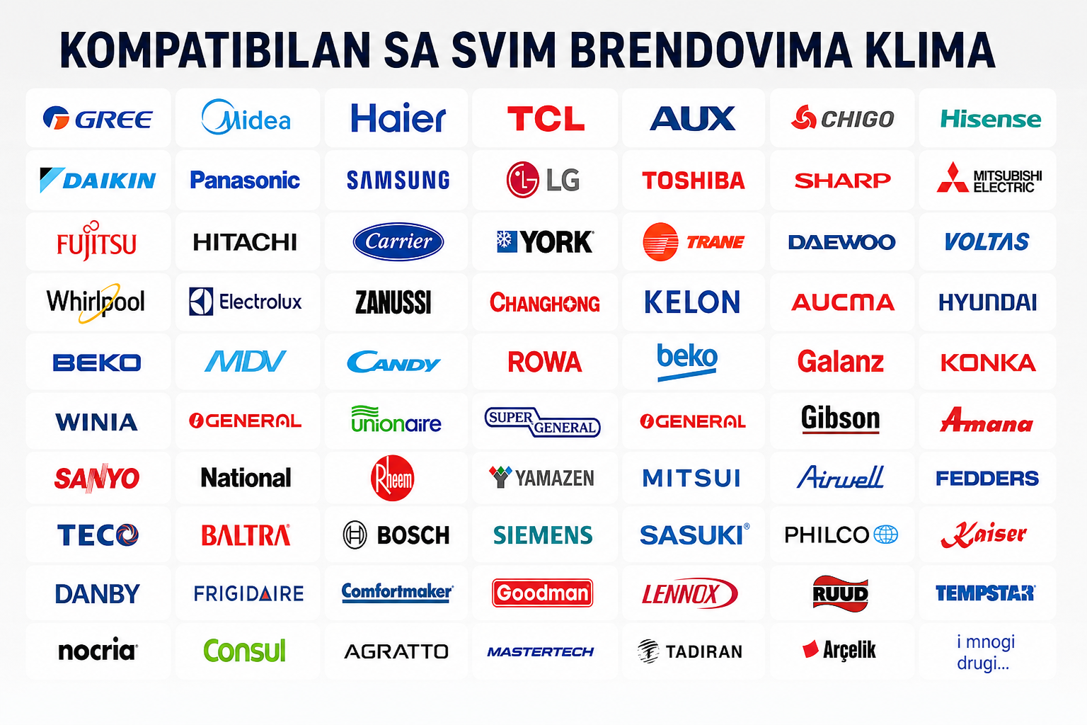 Univerzalni Daljinski za Klimu sa 6000 modela
