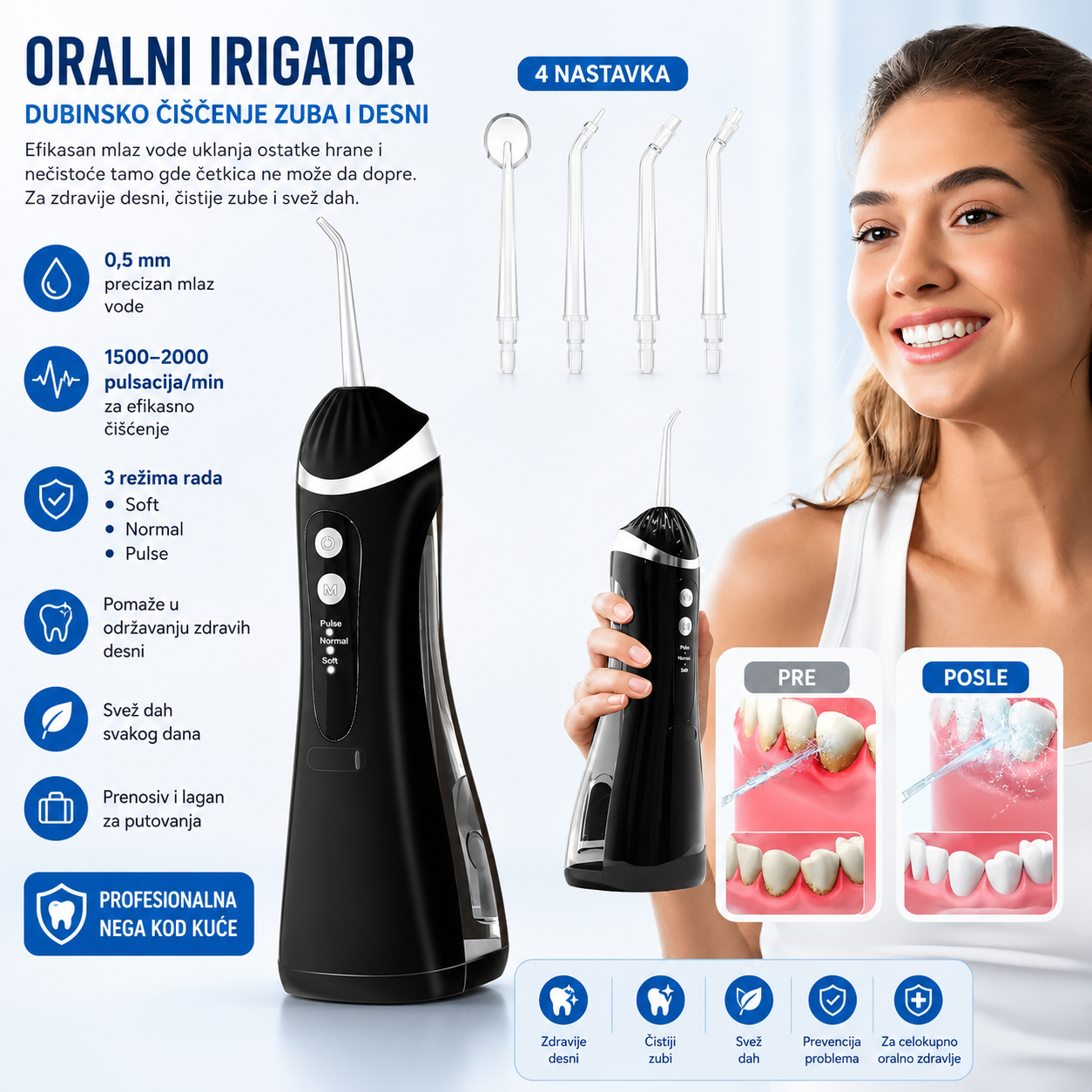 Oralni Irigator Za Dubinsko Čišćenje