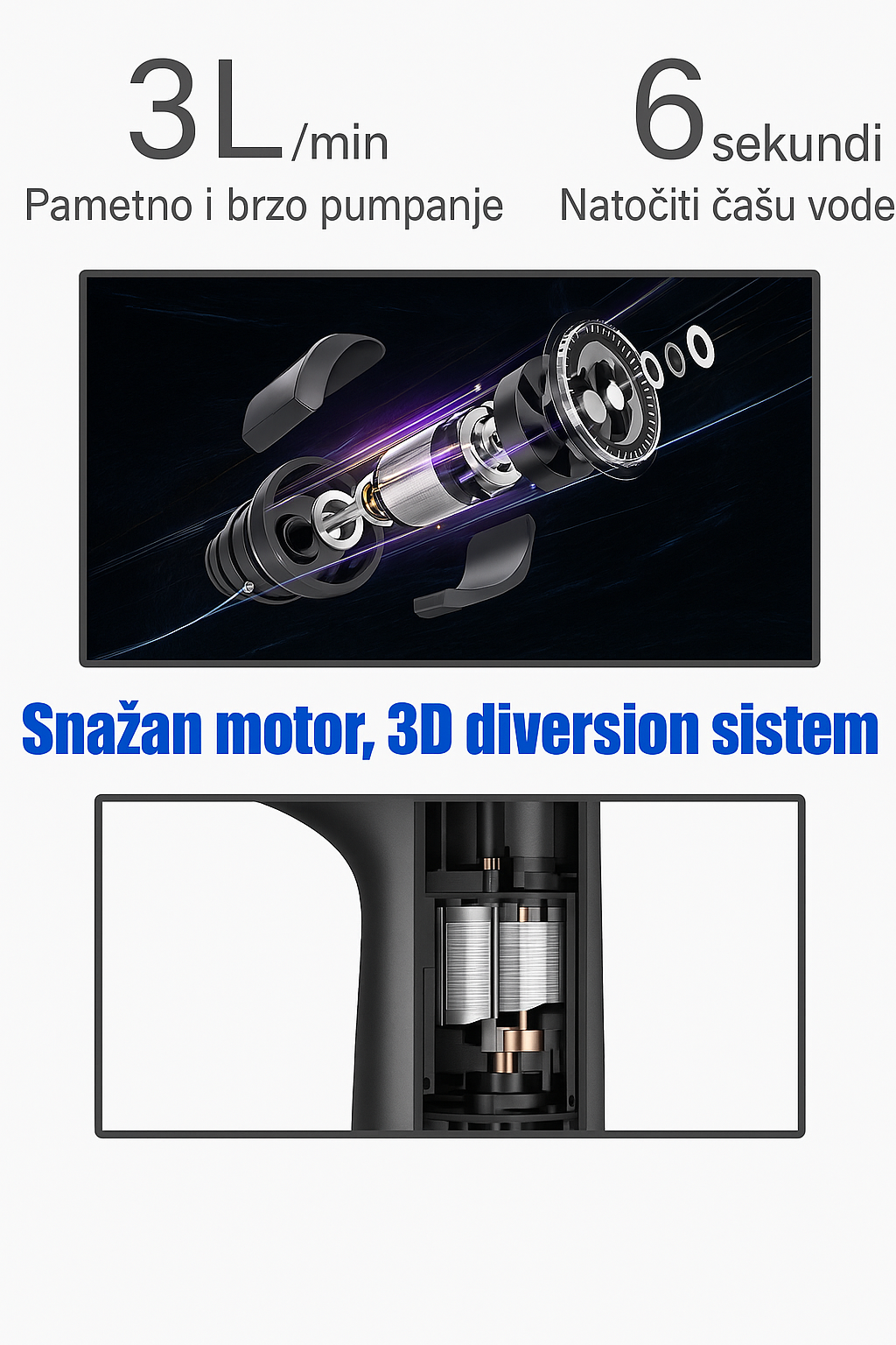 Smart Električna Pumpa za vodu
