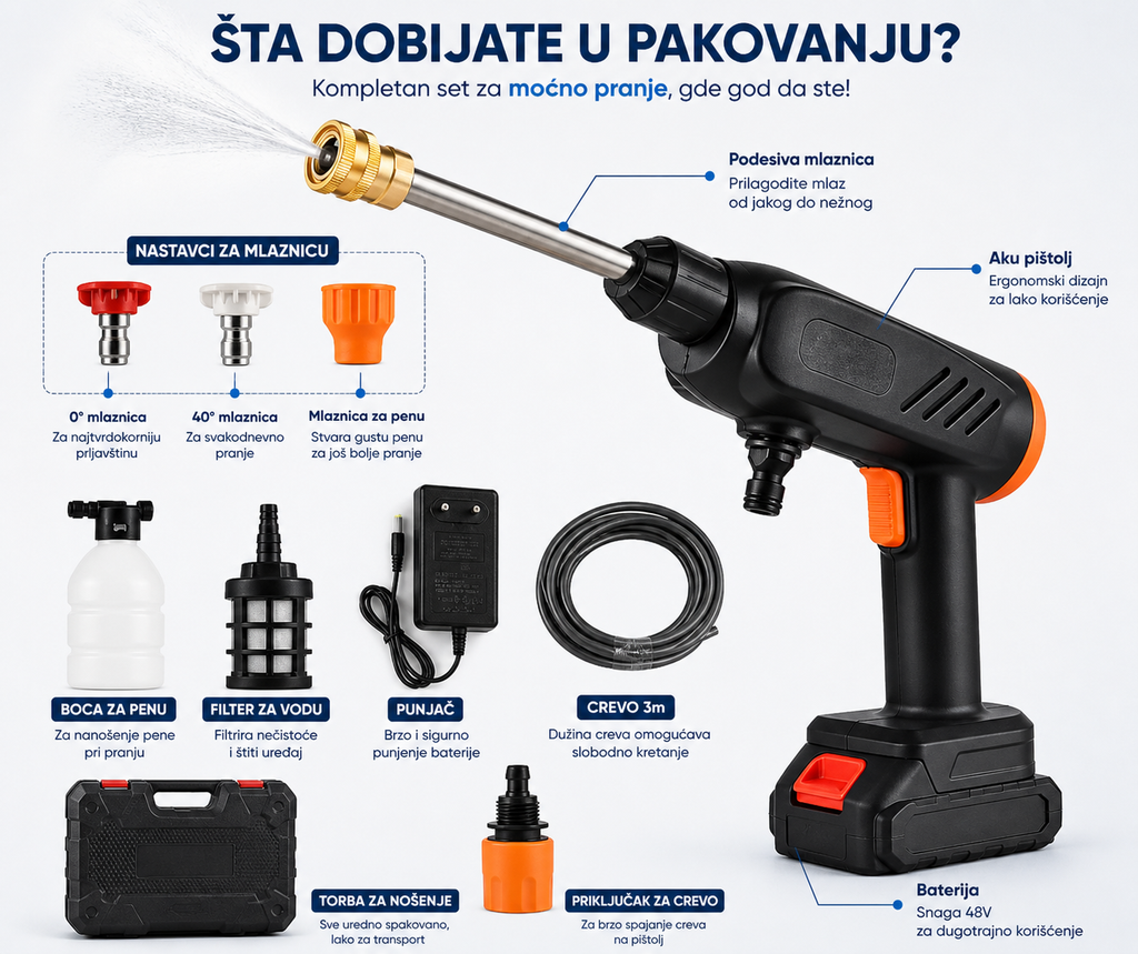 Pištolj za pranje automobila sa 2 Baterije