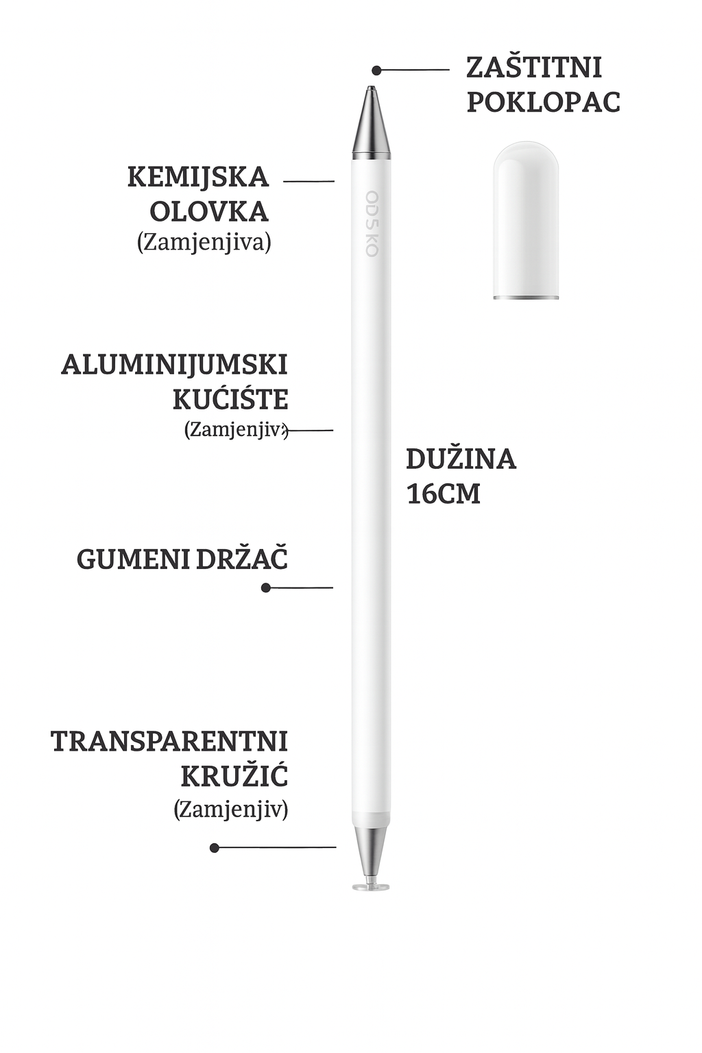 2u1 Olovka za sve Telefone - Bela