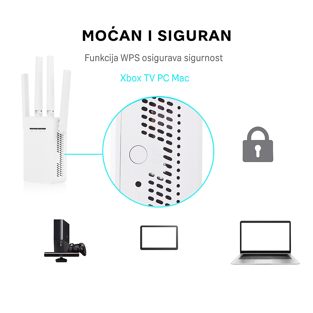 Wifi Pojačivač Interneta +  Upustvo podešavanja