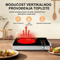 indukciona ploča – digitalni rešo