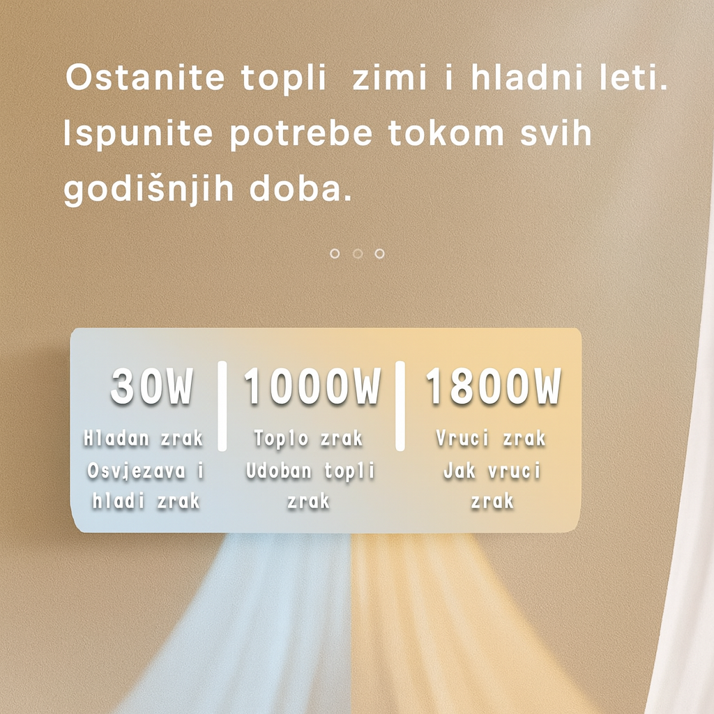 2u1 Klima i Grejalica
