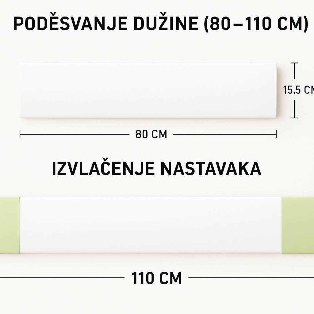 Kupiš 1 USMERIVAČ i Dobijaš 1 Besplatno